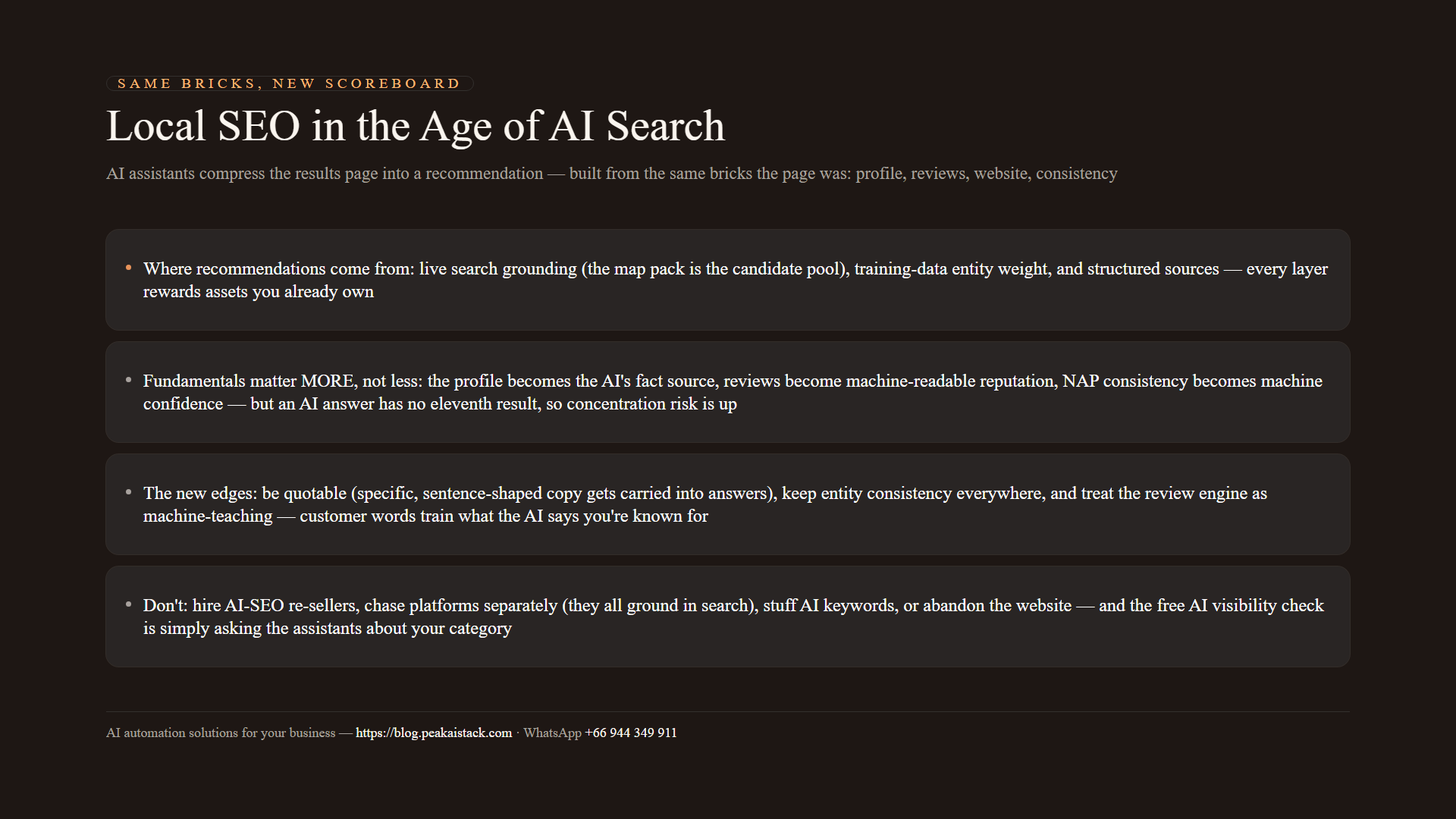 Diagram of AI-era local SEO: the three recommendation sources, the fundamentals table, and the new edges