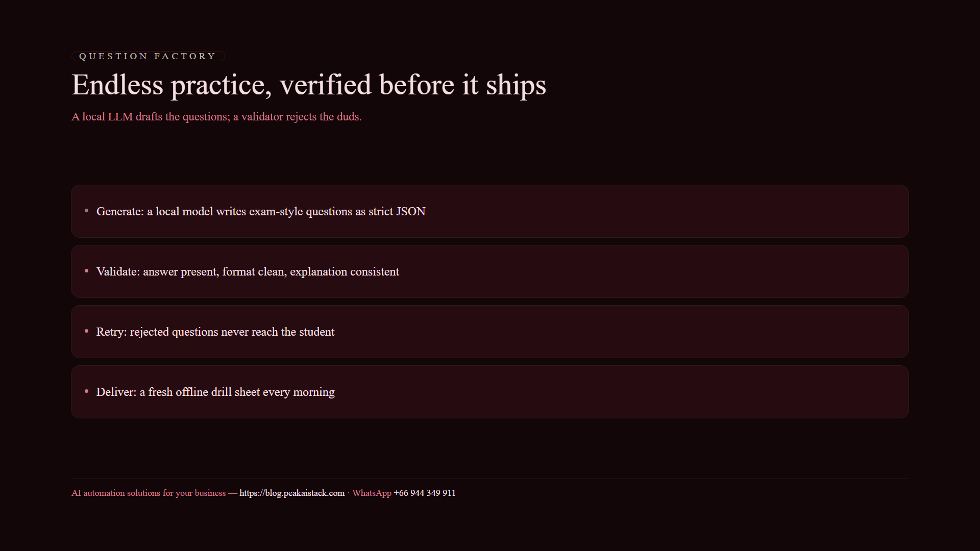 Pipeline for generating verified practice questions with a local LLM