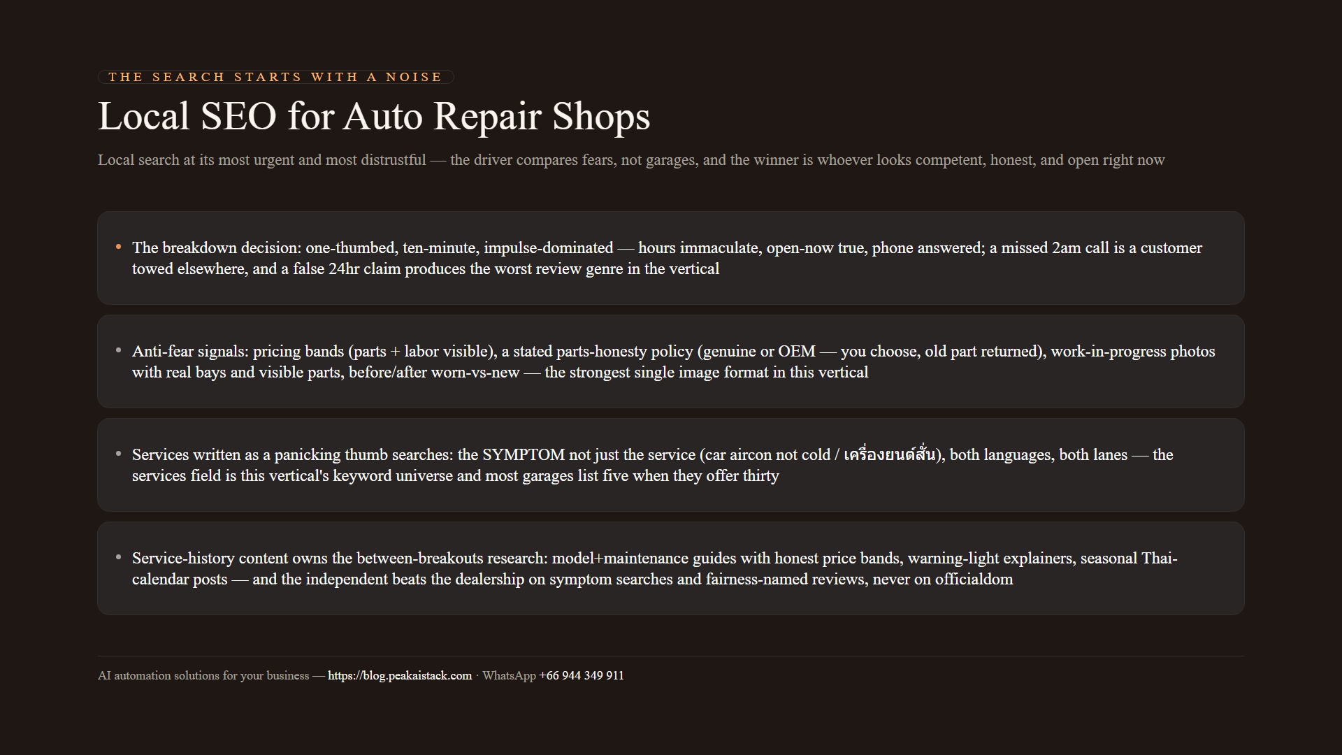 Diagram of auto repair local SEO: the breakdown decision, anti-fear trust signals, symptom-phrased services, and the independent-vs-dealership map