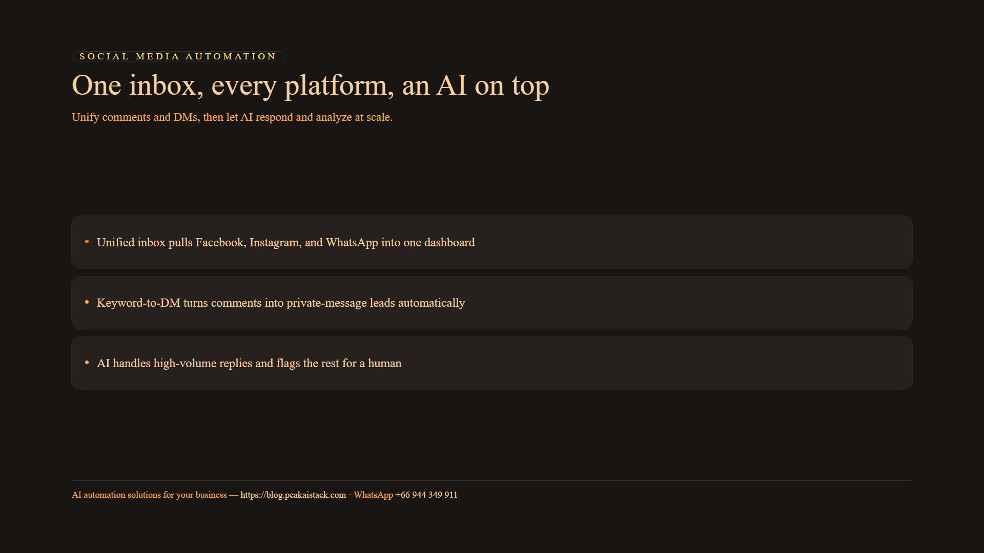 Unified inbox with AI: one dashboard for comments, DMs, and keyword-to-DM