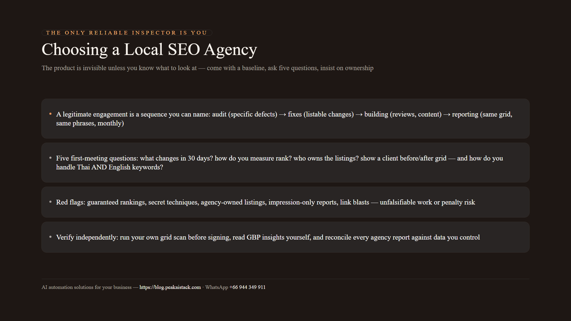 Diagram of the agency-vetting method: the legitimate sequence, the five questions, red flags, and independent verification