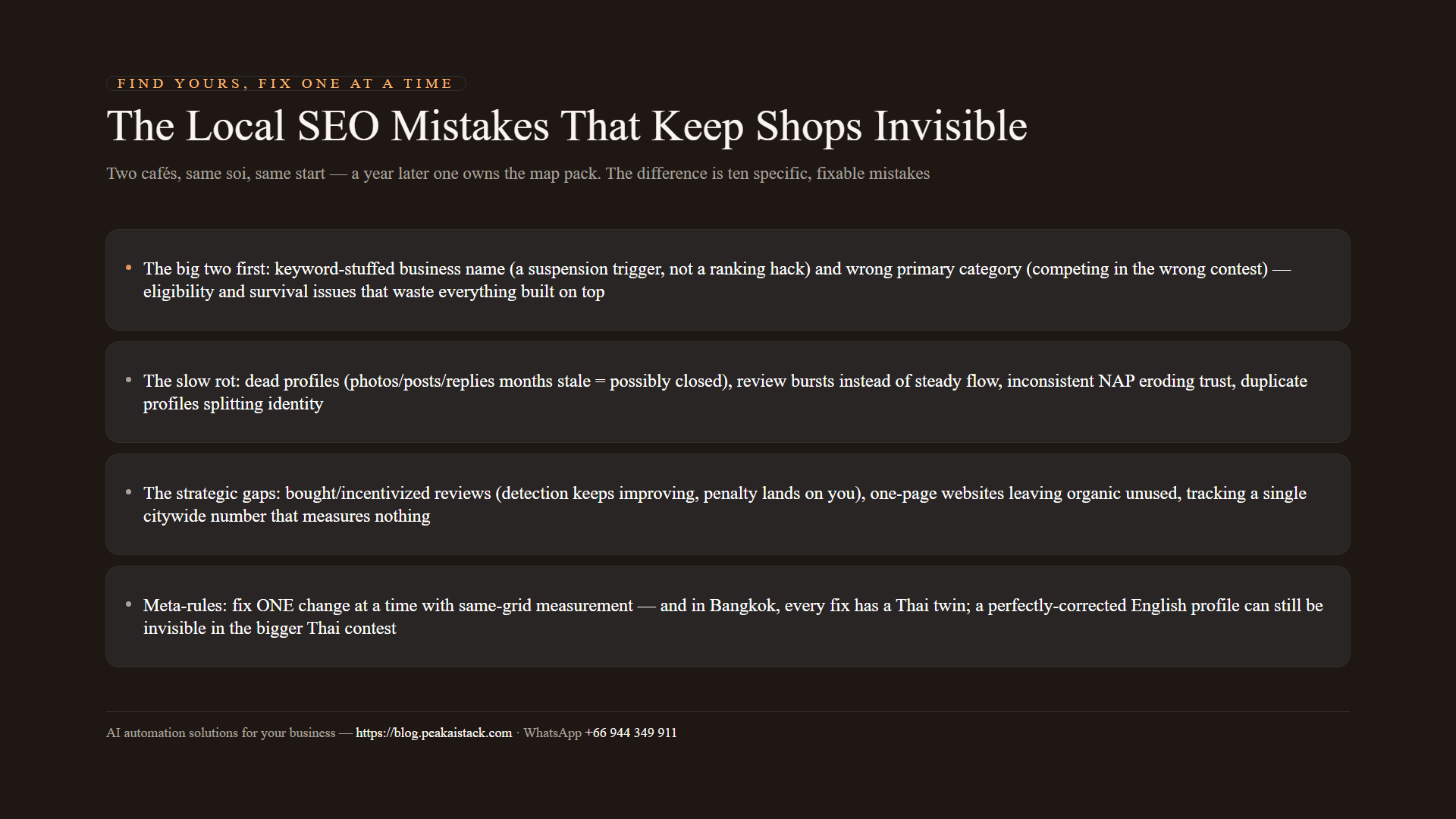 Diagram of the ten local SEO mistakes: eligibility failures, slow rot, strategic gaps, and the diagnosis table