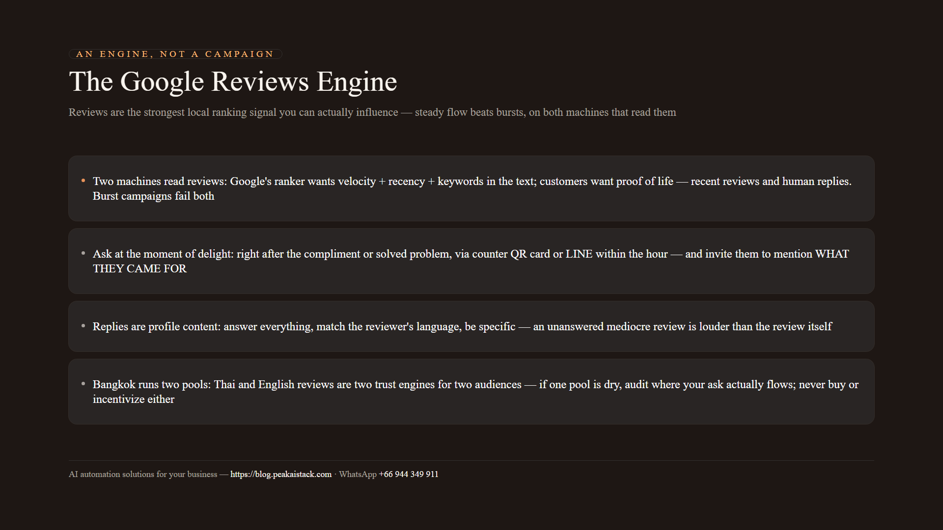 Diagram of the review engine: the two machines reading reviews, the moment-of-delight ask, reply discipline, and the bilingual pools