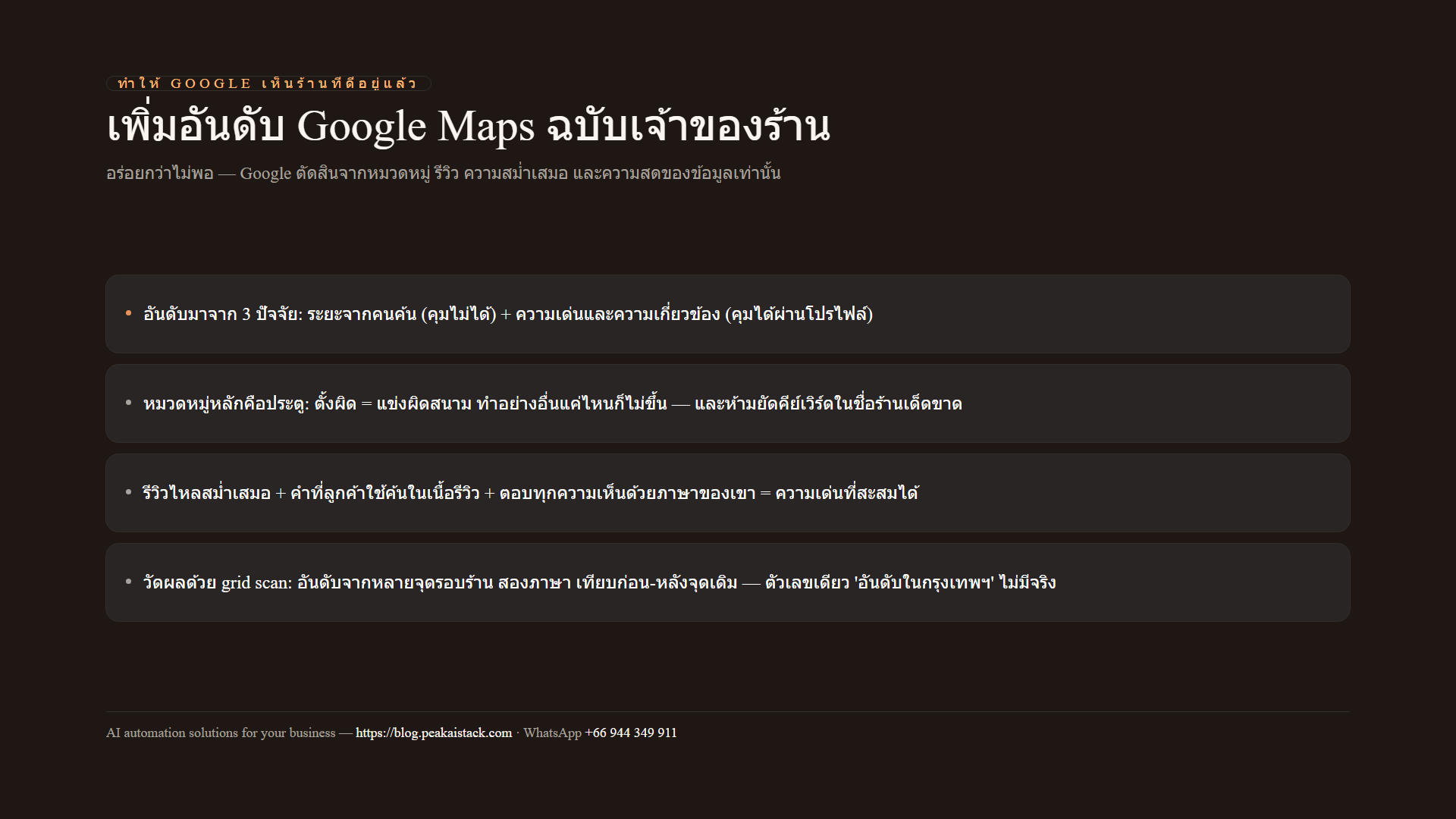 แผนภาพสรุป: ปัจจัยอันดับ Google Maps และลำดับการทำของเจ้าของร้าน