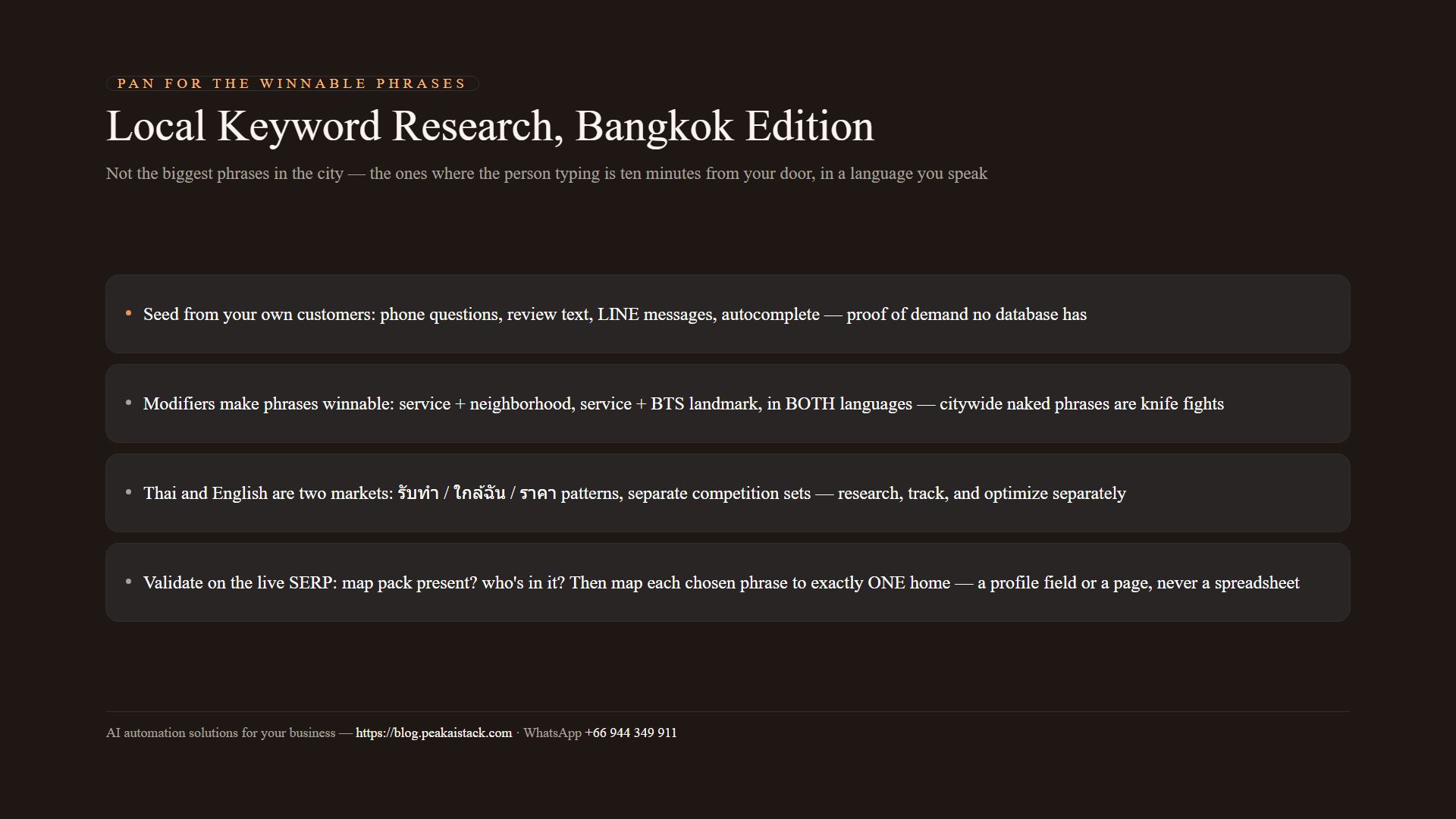 Diagram of the local keyword research method: customer seeds, modifiers, two-language split, SERP validation, and phrase-to-asset mapping