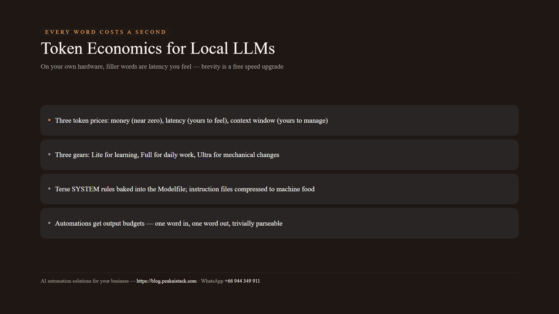 Explainer graphic — the three token prices on a local stack (latency, context window, electricity) and the terse-mode responses: Modelfile SYSTEM rules, three brevity levels, compressed instruction files, and one-word contracts for automations