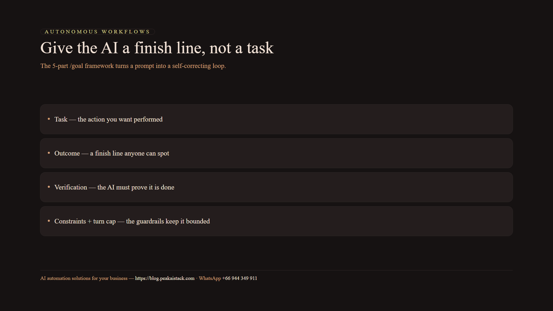The 5-part /goal framework: Task, Why, Outcome, Constraints, Verification