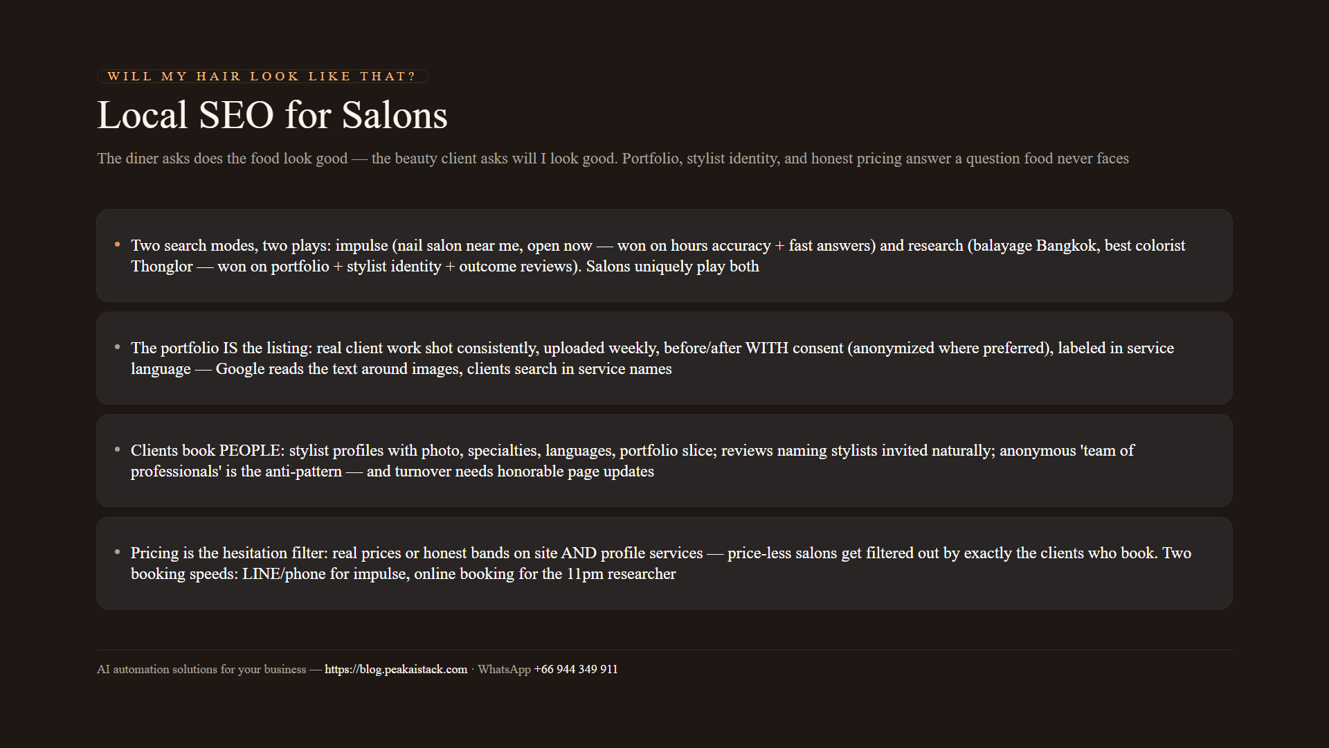 Diagram of salon local SEO: the impulse-vs-research modes, the portfolio rules, stylist identity, pricing transparency, and booking speeds
