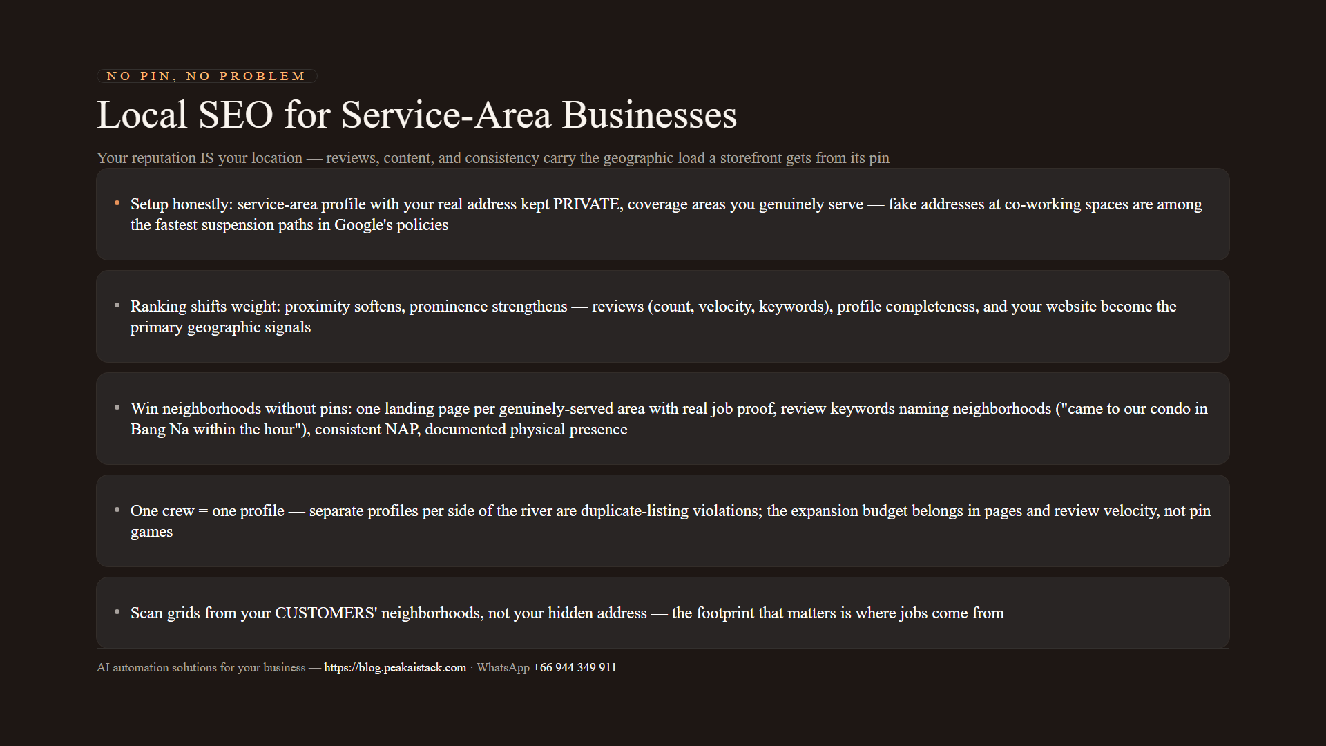 Diagram of service-area local SEO: honest setup, ranking-weight shifts, neighborhood tactics, and the fake-pin price